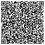 QR code with United States Department Of The Army contacts