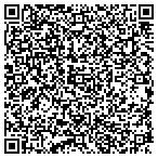 QR code with United States Department Of The Army contacts