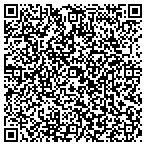 QR code with United States Department Of The Army contacts