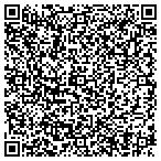 QR code with United States Department Of The Army contacts