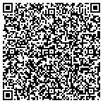 QR code with United States Department Of The Army contacts