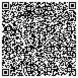 QR code with Inlingua Language School Boca Raton contacts