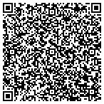 QR code with United States Department Of The Army contacts