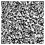 QR code with United States Department Of The Army contacts