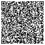 QR code with United States Department Of The Army contacts