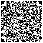 QR code with United States Department Of The Army contacts