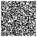QR code with Mendyka Mary contacts