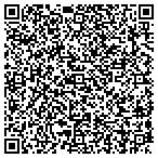 QR code with United States Department Of The Army contacts
