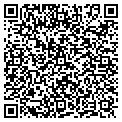 QR code with Nations Paints contacts