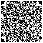 QR code with United States Department Of The Army contacts