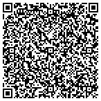 QR code with United States Department Of The Army contacts