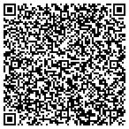 QR code with United States Department Of The Army contacts