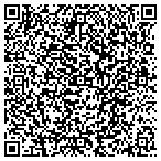QR code with Intergrity Custom Web Development contacts