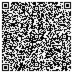 QR code with Memory Alpha Computer Services & Data Storage contacts