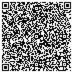 QR code with The Army United States Department Of contacts