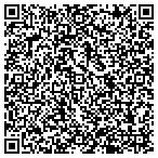 QR code with United States Department Of The Army contacts