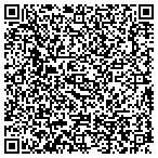 QR code with United States Department Of The Army contacts