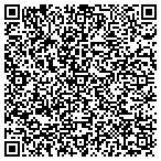 QR code with Center For Allied Health & Nrs contacts