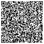 QR code with United States Department Of The Army contacts