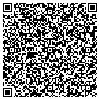 QR code with United States Department Of The Army contacts