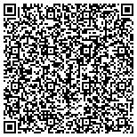QR code with International Language Institute, MD contacts