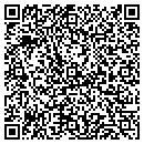 QR code with M I Sawsan El-Gogary Inst contacts