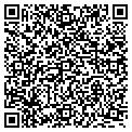 QR code with Technocrats contacts