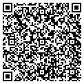 QR code with Nicholas Home contacts