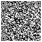 QR code with Most Sacred Heart Of Jesus contacts
