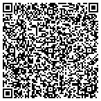 QR code with Skate City Templeton Gap Inc contacts