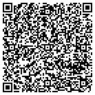 QR code with Miles College Cmnty Devmnt Crp contacts