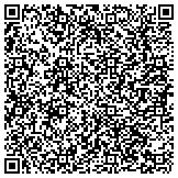QR code with Blueflower Learning Center (Language and Tutoring Services) contacts