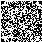 QR code with Troy University Athletic Department contacts