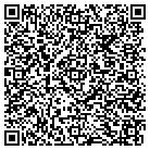 QR code with International Translators Network contacts