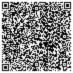 QR code with Intisun Training And Language Services contacts