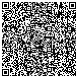 QR code with LISTO Translating Services & More LLC contacts