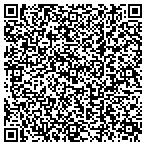QR code with Patre Consulting Limited Liability Company contacts