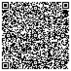 QR code with Richard Mould Consulting contacts