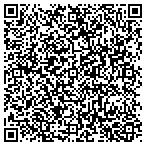 QR code with Ryval Computer Services contacts