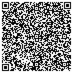 QR code with Inside Amy Adults And Eating Disorders contacts
