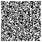QR code with Think IP Systems LLC contacts