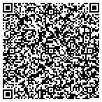 QR code with Chandler Communications Department contacts