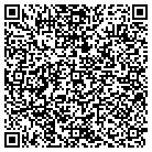 QR code with Momentum Financial Solutions contacts