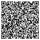 QR code with Mathis Yvonne contacts