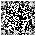 QR code with Schools-Public Safe Schools-Healthy Students S contacts
