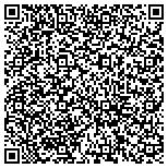 QR code with Offering private Russian language lessons contacts