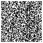 QR code with SpoLang Foreign Language Academy contacts
