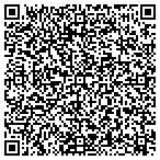 QR code with Paint And Party LLC Dba Painting With A Twist contacts