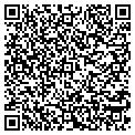 QR code with The Abuse Network contacts