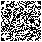 QR code with Inner Circle Technolongy Advsiors Inc contacts